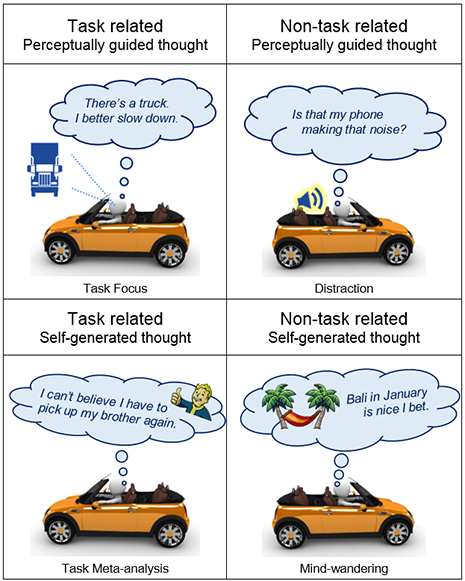 types of thoughts v6 at 465